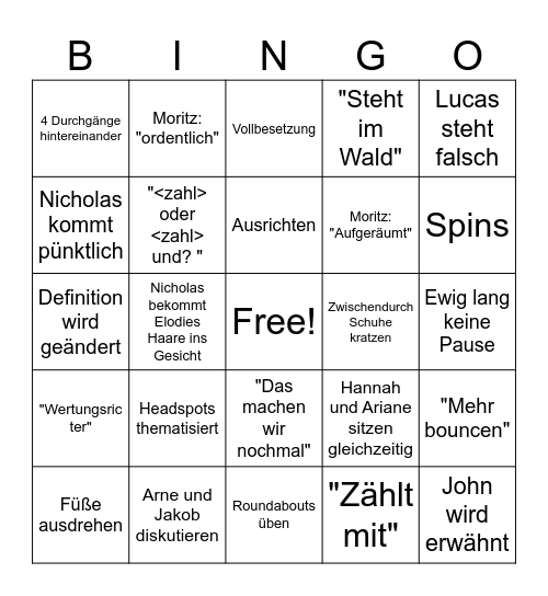 Formationstraining Bingo Card