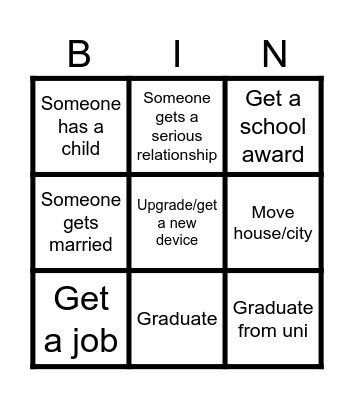 Life goals Bingo Card