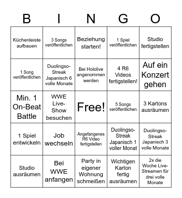 Robin, Jahresvorsätze 2025 Bingo Card