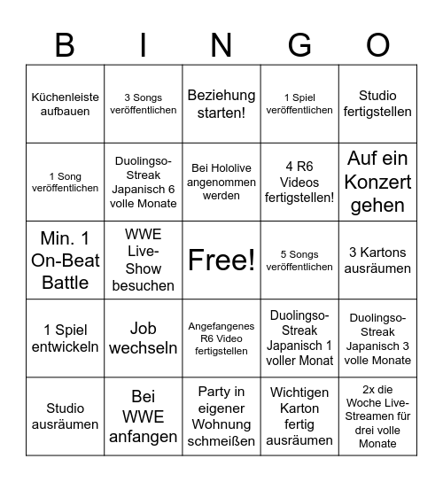 Robin, Jahresvorsätze 2025 Bingo Card