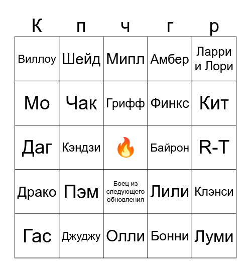 Кто получит гиперзаряд в следующем обновлении? Bingo Card