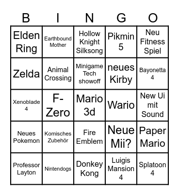 GAME AWARDS PREDICTIONS BINGO Card