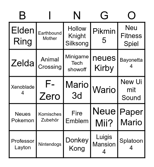 GAME AWARDS PREDICTIONS BINGO Card