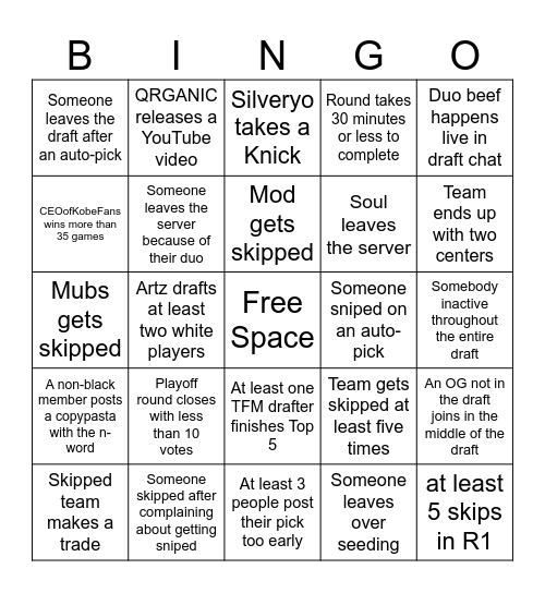 Community Bingo Board that ChipZ Didn't Contribute To Bingo Card