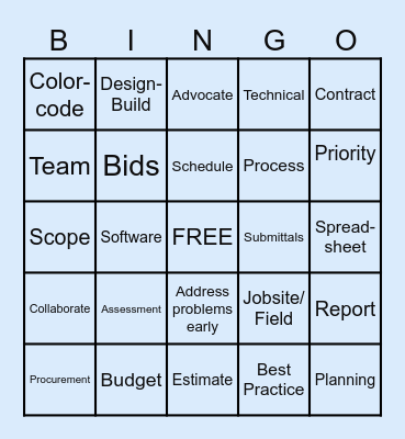 Mara Bingo Card