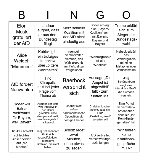 Bundestagswahl 2025 Bingo Card