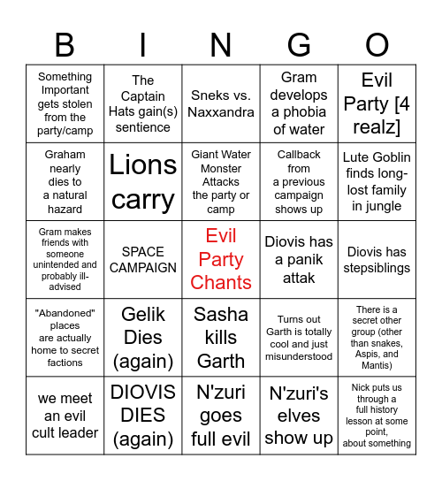Serpent's Skull Bingo Board Bingo Card