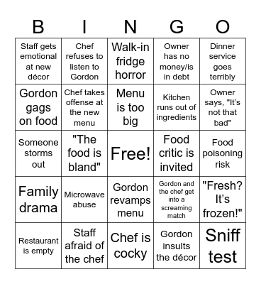 Kitchen Nightmares Stream Bingo Card