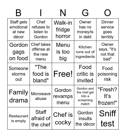 Kitchen Nightmares Stream Bingo Card