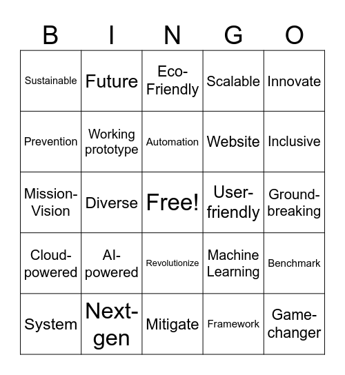 Pitching Bingo Card