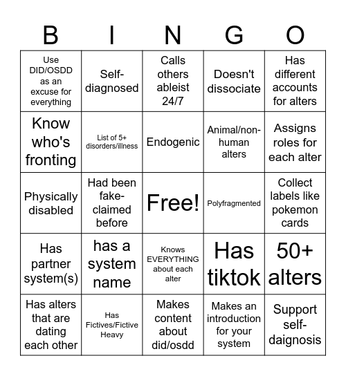 DID/OSDD Faker Bingo Card