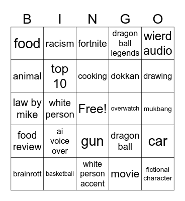 my bingo board Bingo Card