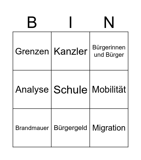 Wahl Bingo 2025 Bingo Card