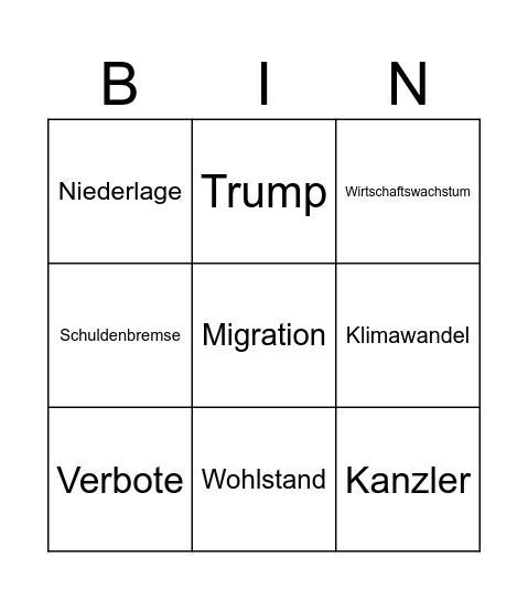 Wahl Bingo 2025 Bingo Card