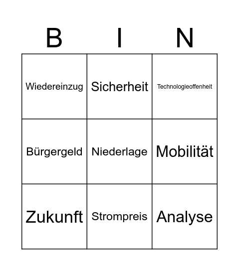 Wahl Bingo 2025 Bingo Card