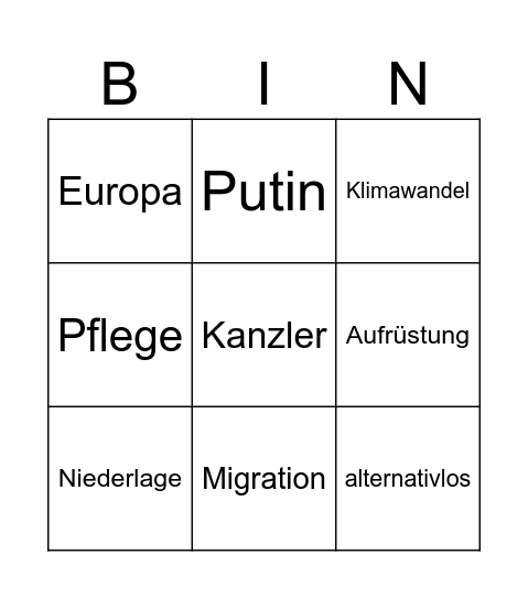 Wahl Bingo 2025 Bingo Card