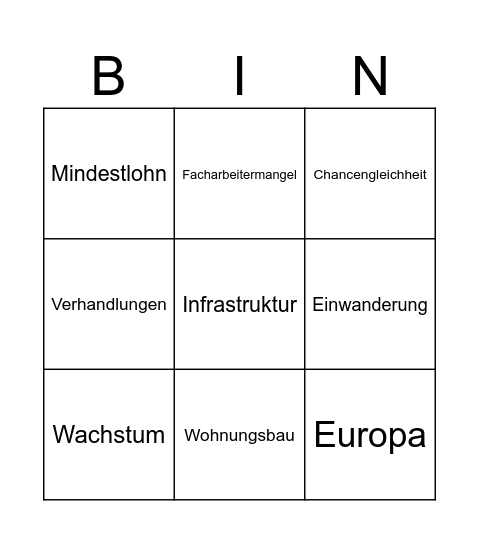 Wahl Bingo 2025 Bingo Card