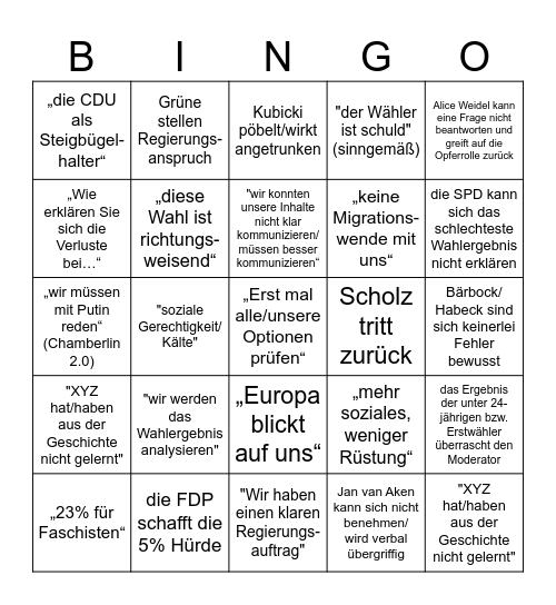 Bundestagswahl 2025 Bingo Card