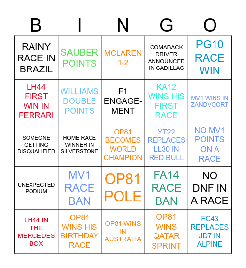 F1 BINGO Card