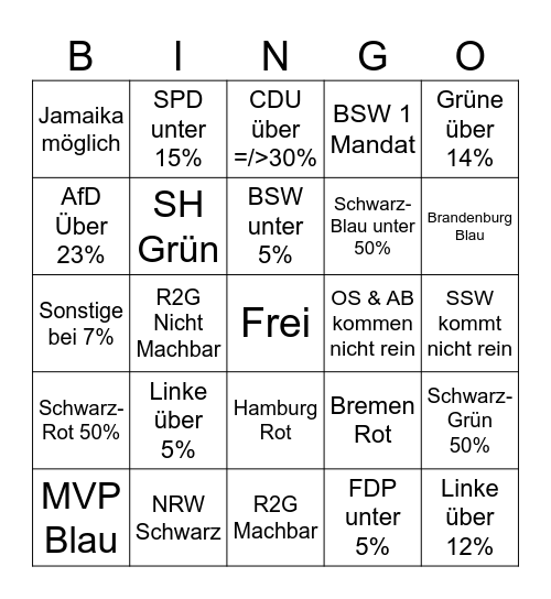 Bingo für prognosen Bingo Card