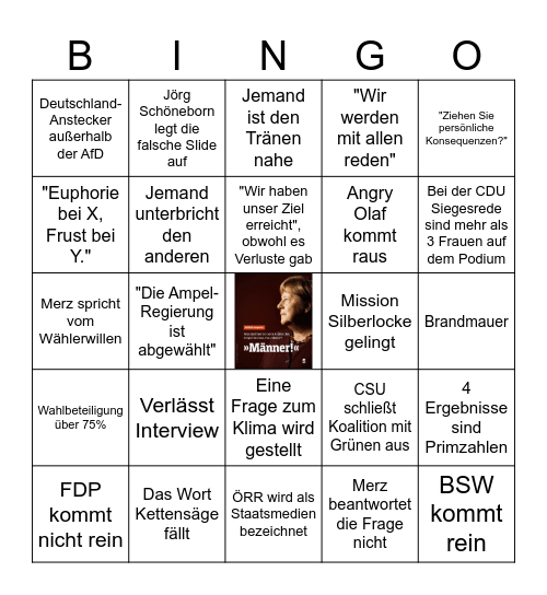 Bundestagswahl 2025 Bingo Card