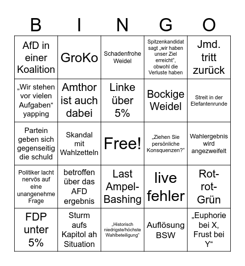 Bundestagswahl 2025 Bingo Card