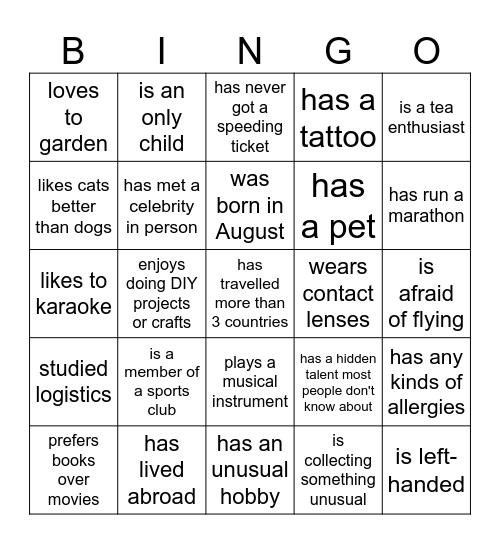 FIND SOMEONE WHO... Bingo Card