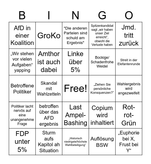 Bundestagswahl 2025 Bingo Card