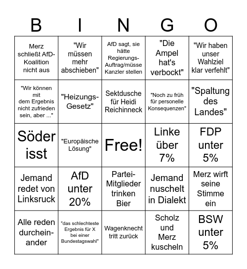 Bundestagswahl 2025 Bingo Card