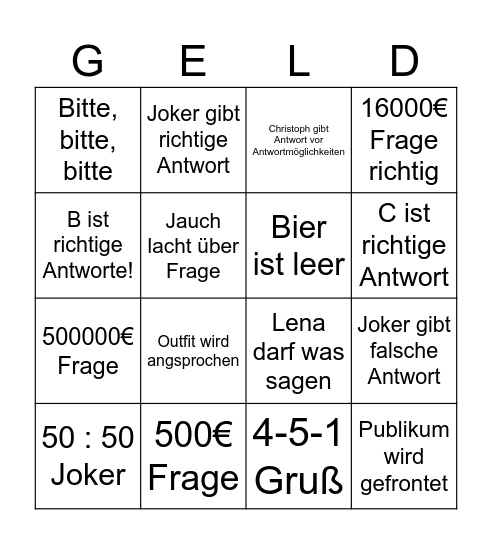 Wer wird Millionär Bingo Card