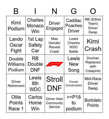 F1 Bingo Card 2025 Bingo Card