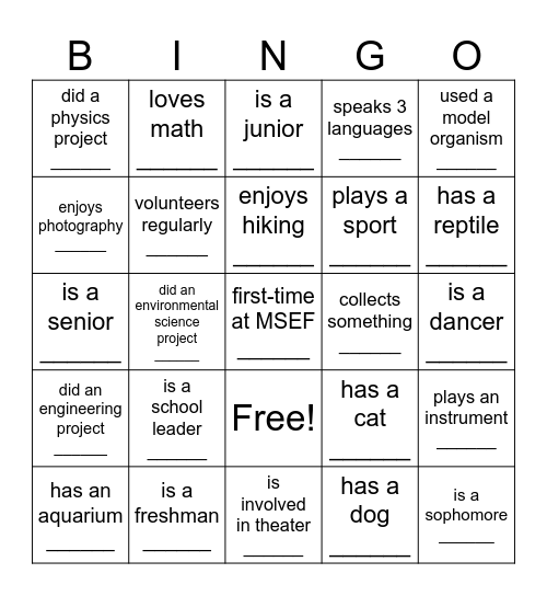 Region IV Bingo: Find Someone Who... Bingo Card