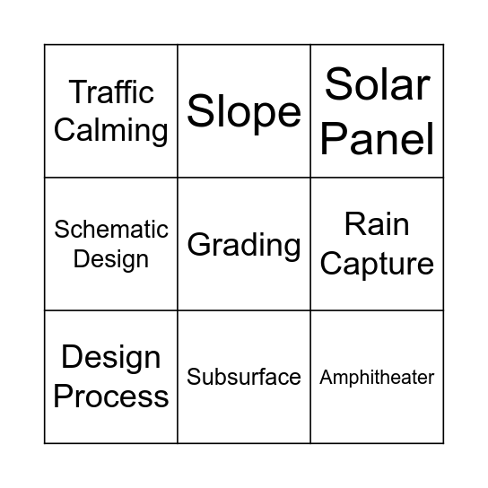CAPS: CREATIVE ANALYTIC PLAY SPACE WITH COMMUNITY DESIGNERS Bingo Card