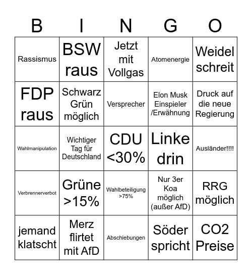 Wahlbingi Bingo Card