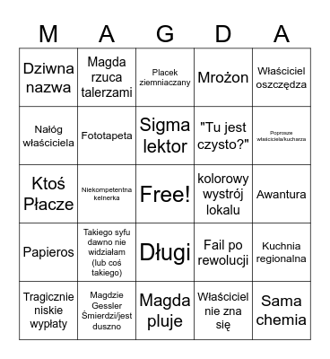 Cooking Revolutions Bingo Card