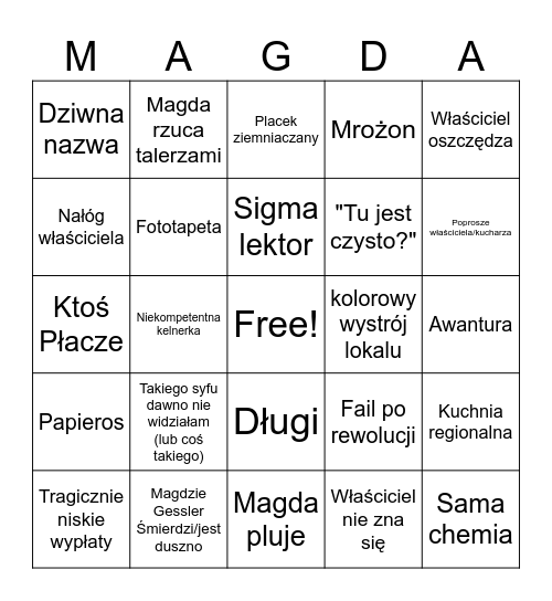 Cooking Revolutions Bingo Card