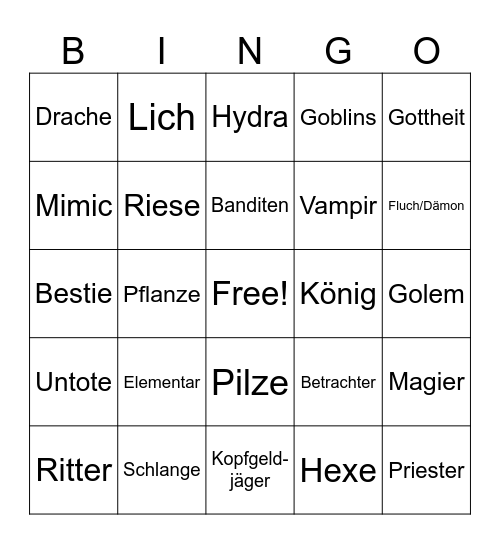DnD Bingo Card