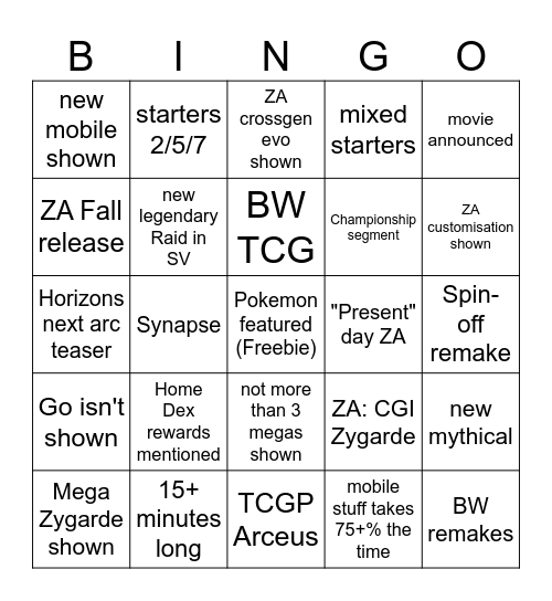 Pokémon Day 2025 Bingo Card