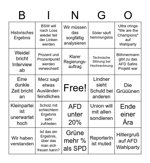 Bundestagswahl 2025 Bingo Card
