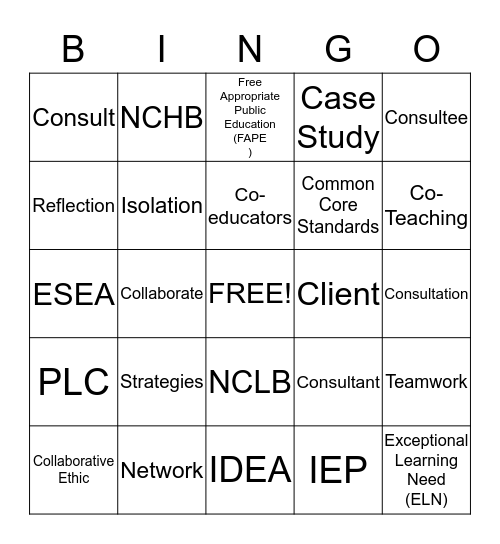 Chapter 1 Bingo Card