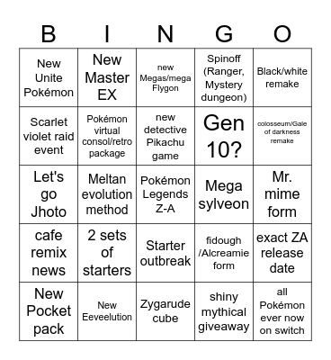 2025 Pokemon Presents Bingo Card