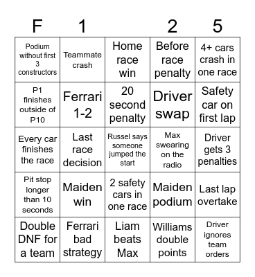 F1 2025 bingo Card