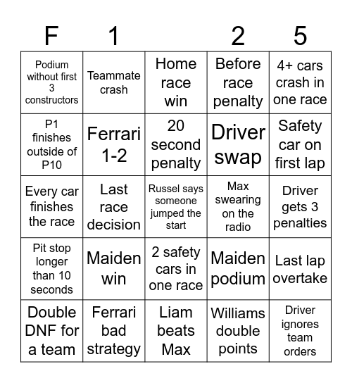 F1 2025 bingo Card