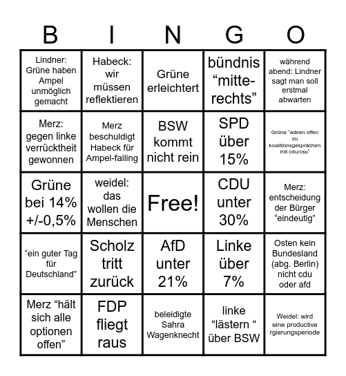 Bundestagswahlen 25 Bingo Card