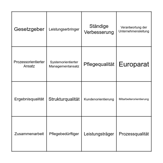 Pflegequalität Bingo Card