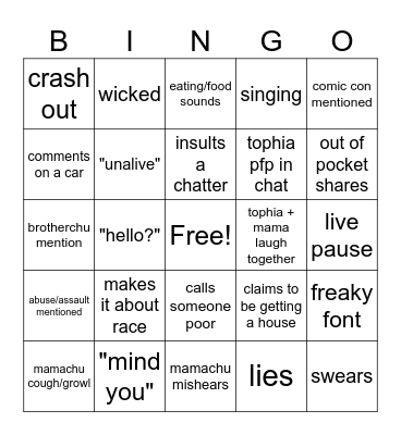 TOPHIACHU LIVE BINGO Card