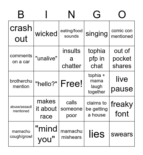 TOPHIACHU LIVE BINGO Card