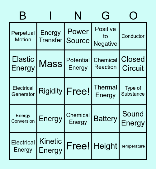 Physics Bingo Review Bingo Card