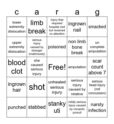 Injuries Bingo Card