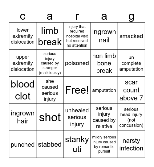 Injuries Bingo Card